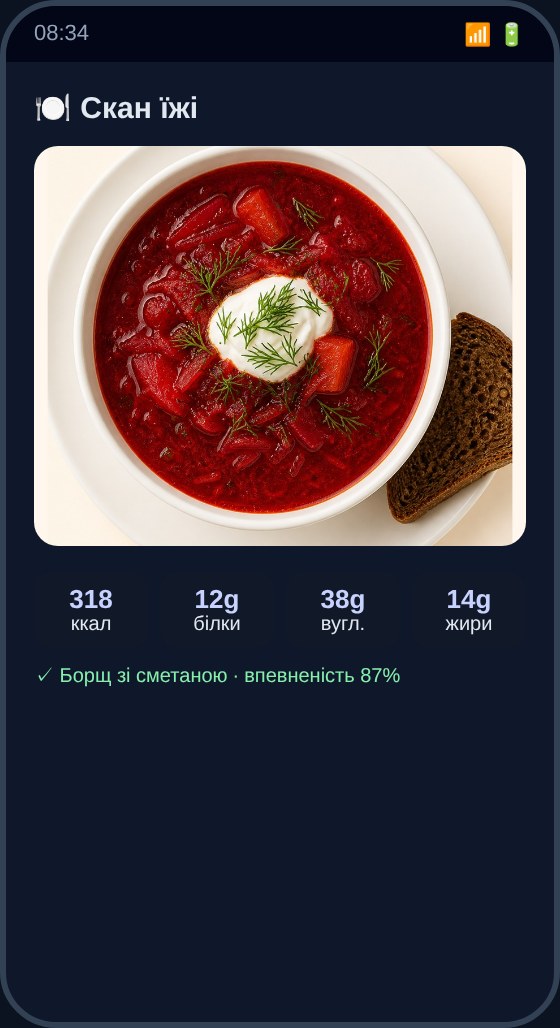 Скріншот результату AI-скану їжі